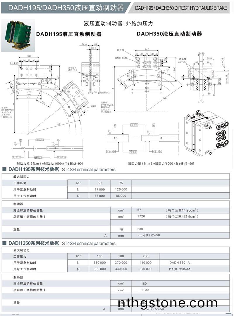 DADH195液壓(ya)直動製動器